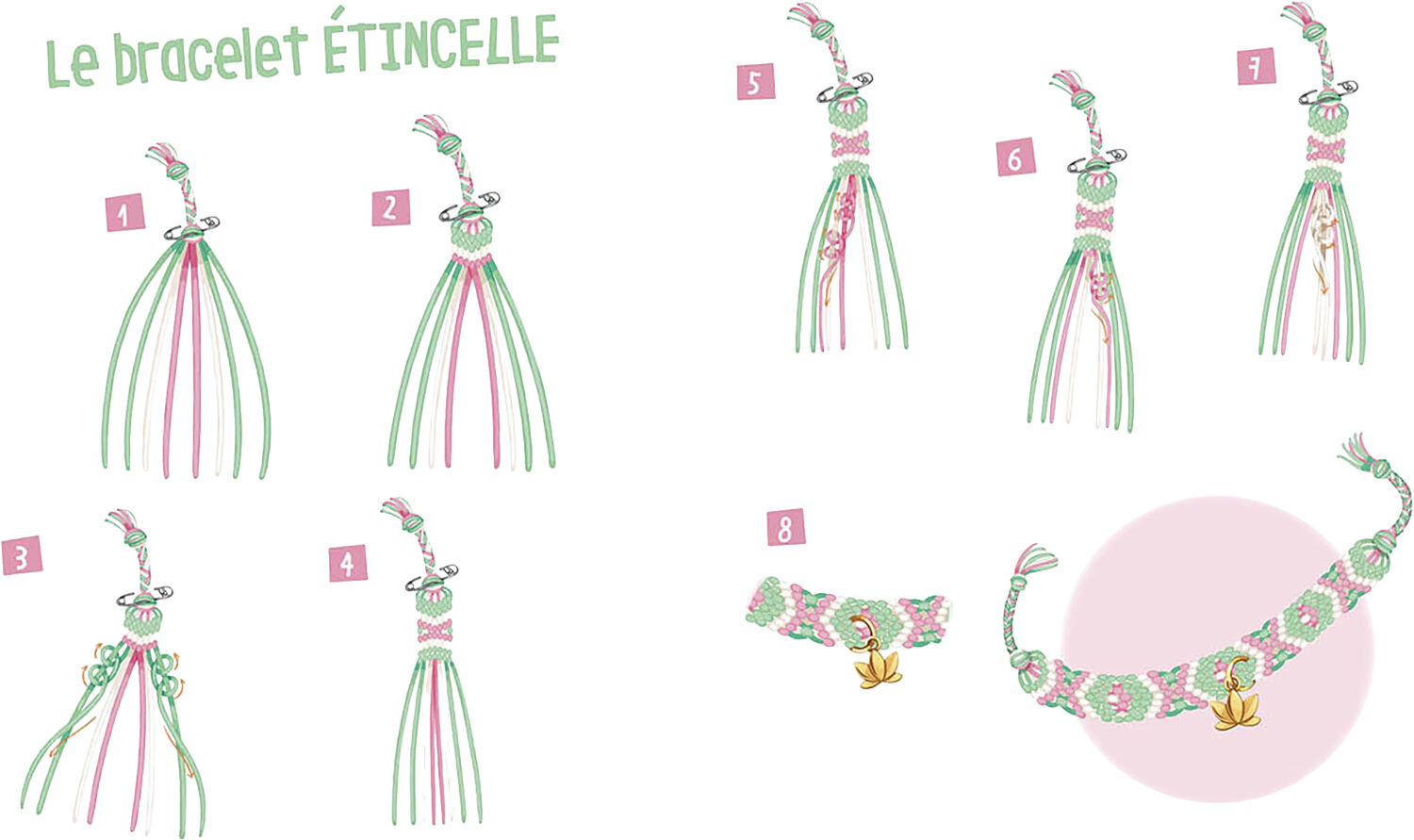 Auzou - Jewellery Factory - Brasilianske armb&aring;nd