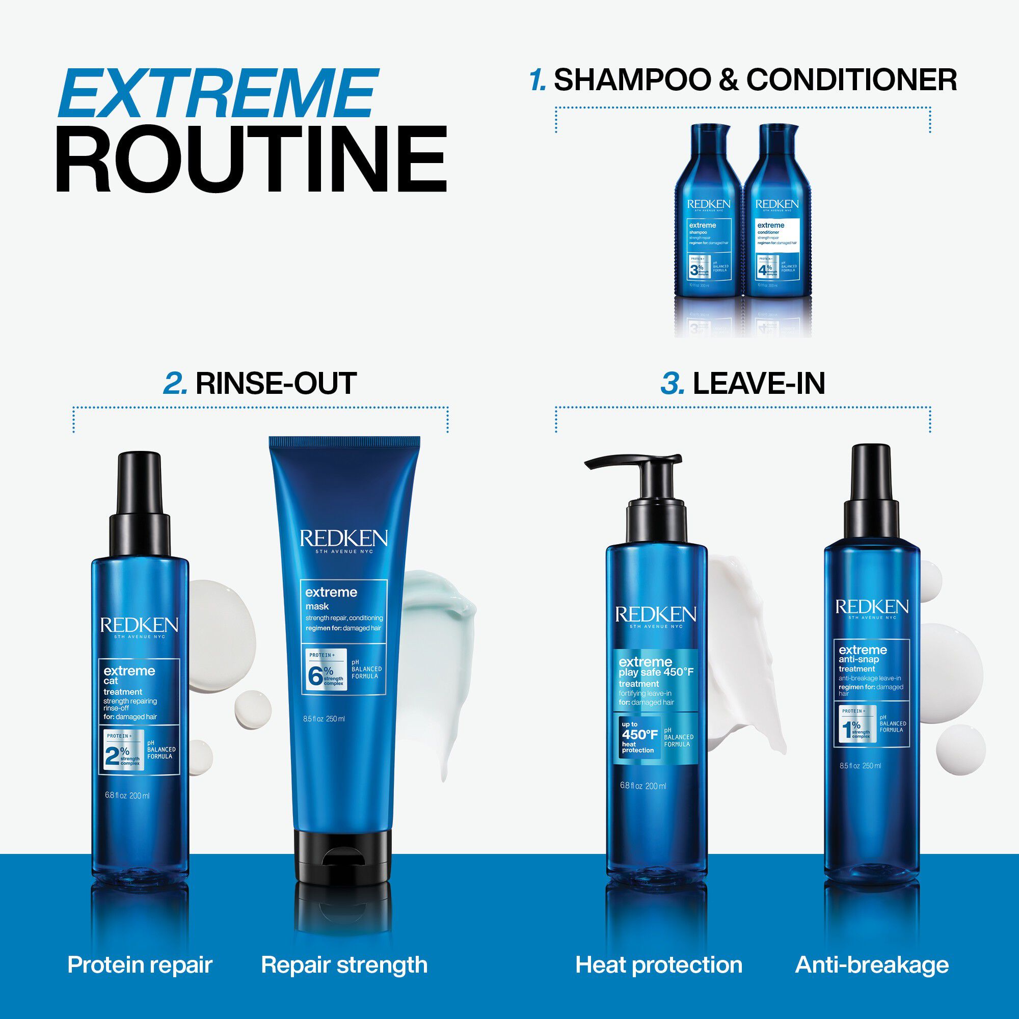 Extreme Anti-Snap Leave-In Treatment