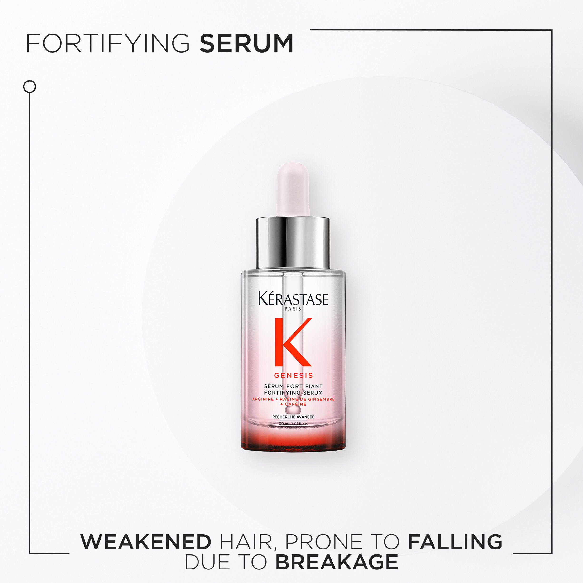 Genesis Serum Anti Chute Fortifiant Mini