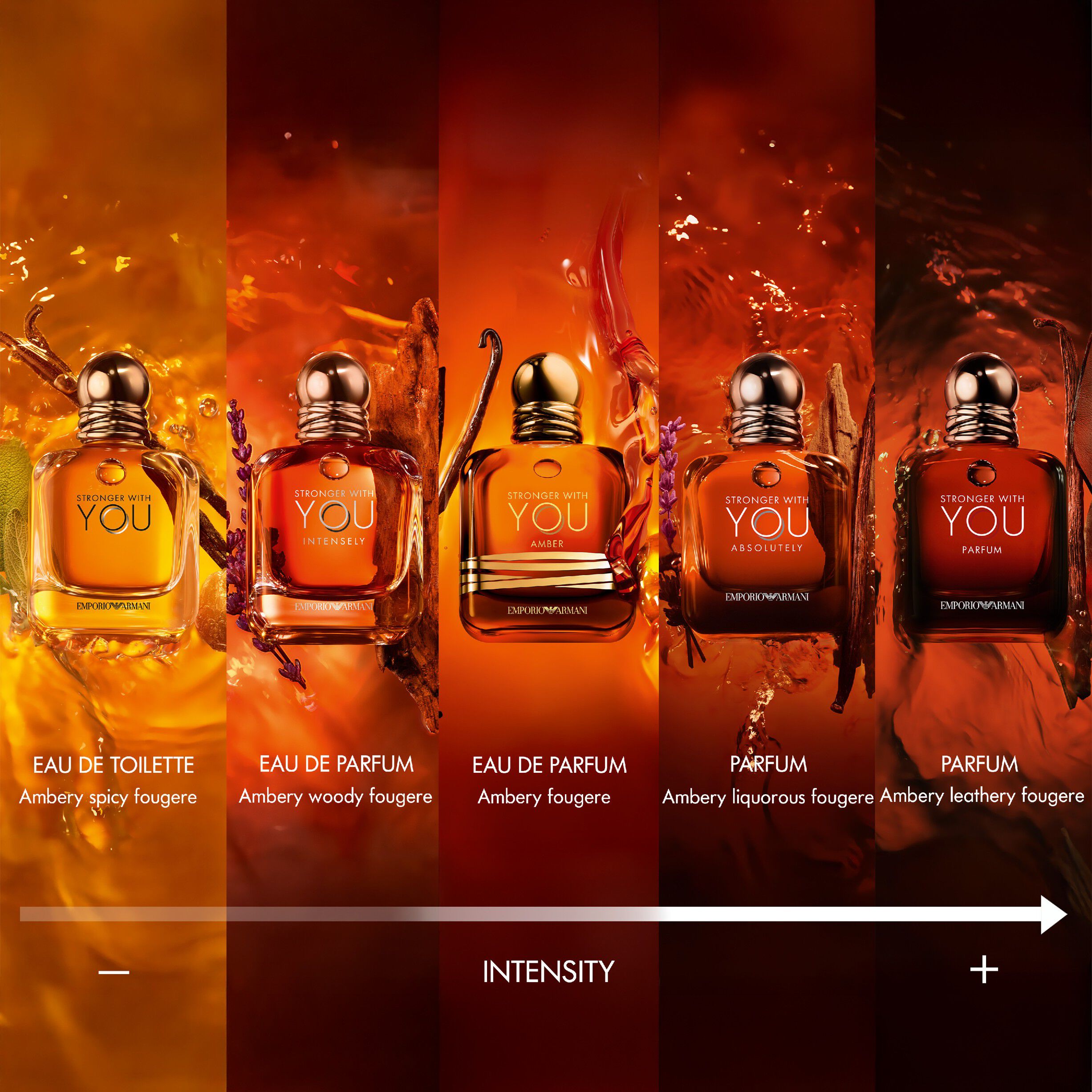 GA SWY Intensely EDP 10ml