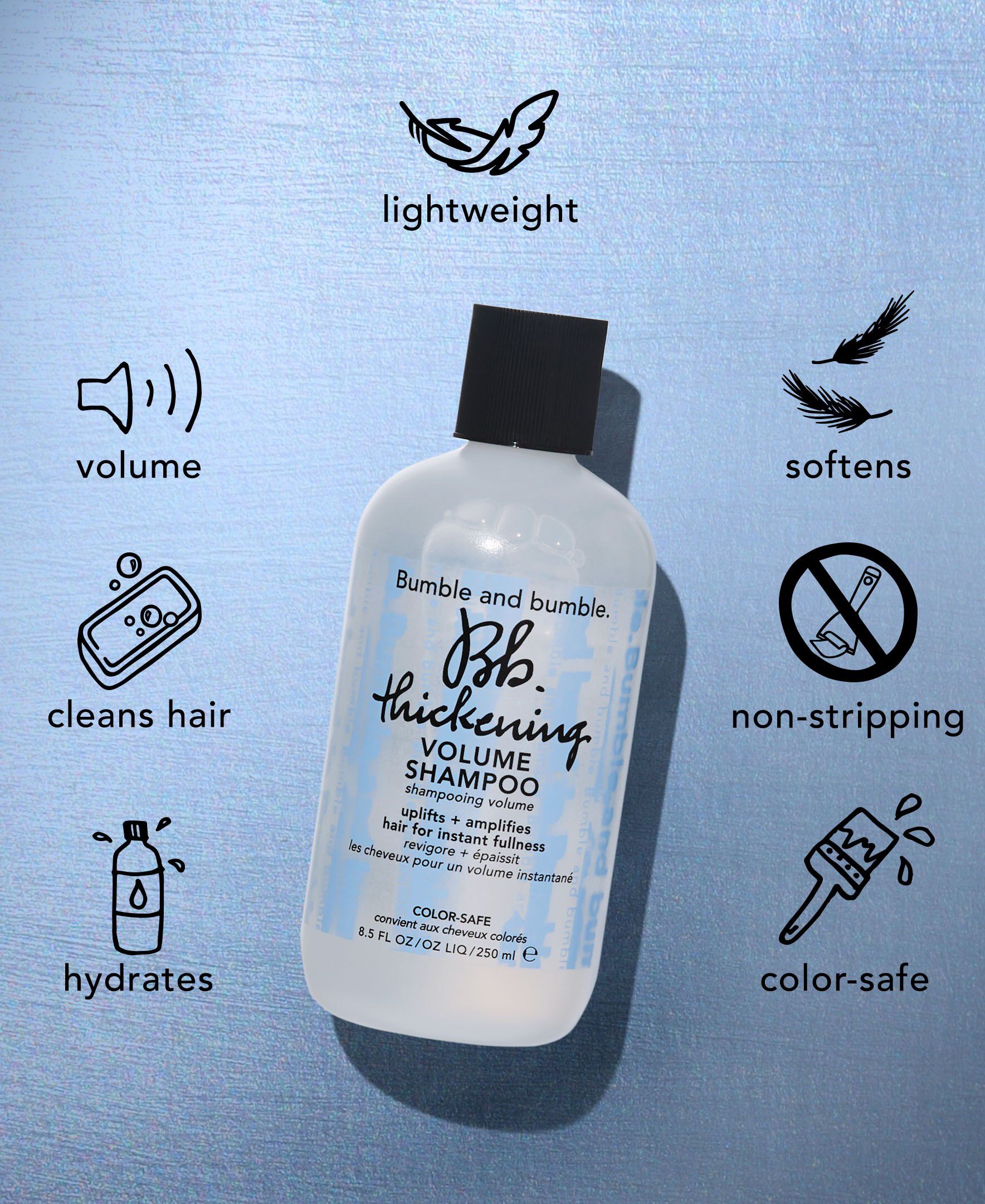 Thickening Shampoo