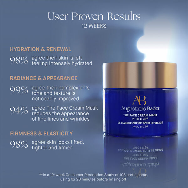 The Face Cream Mask Refill