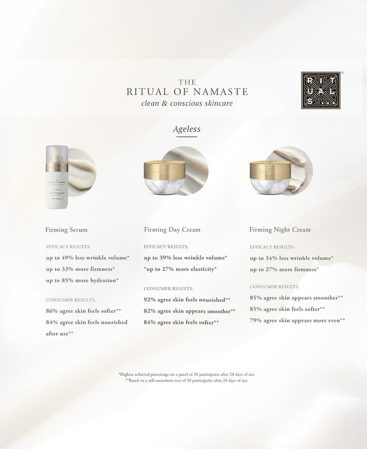 The Ritual of Namaste Ageless Firming Day Cream