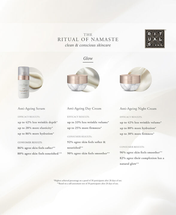 The Ritual of Namaste Glow Anti-Ageing Night Cream Refill
