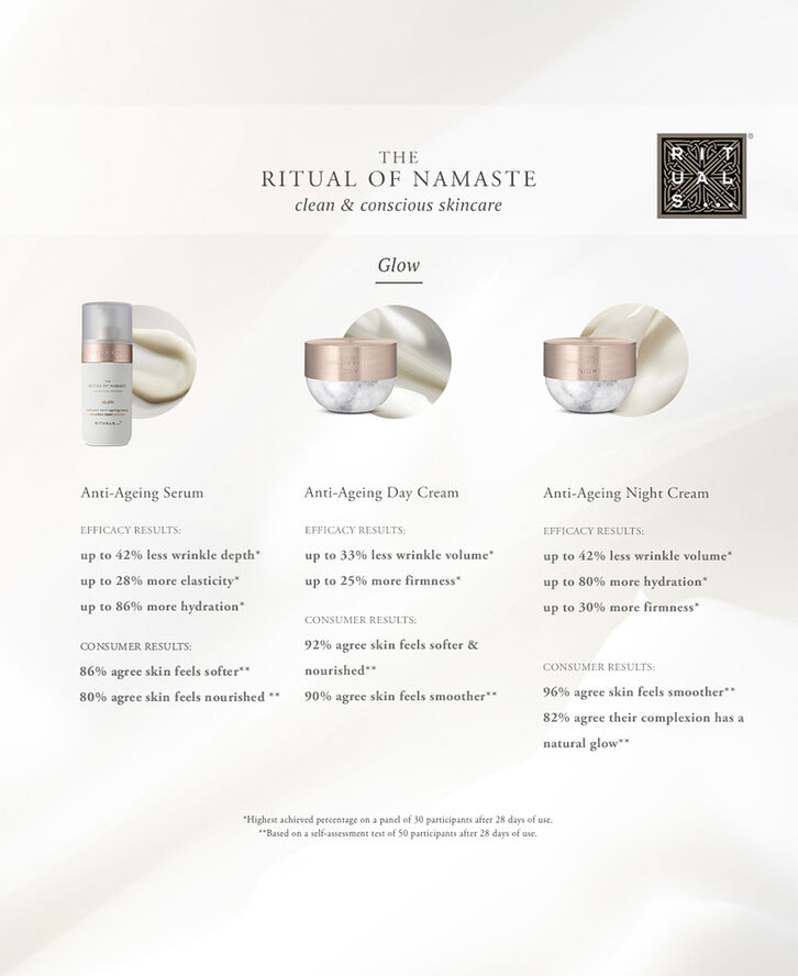 The Ritual of Namaste Glow Anti-Ageing Night Cream Refill