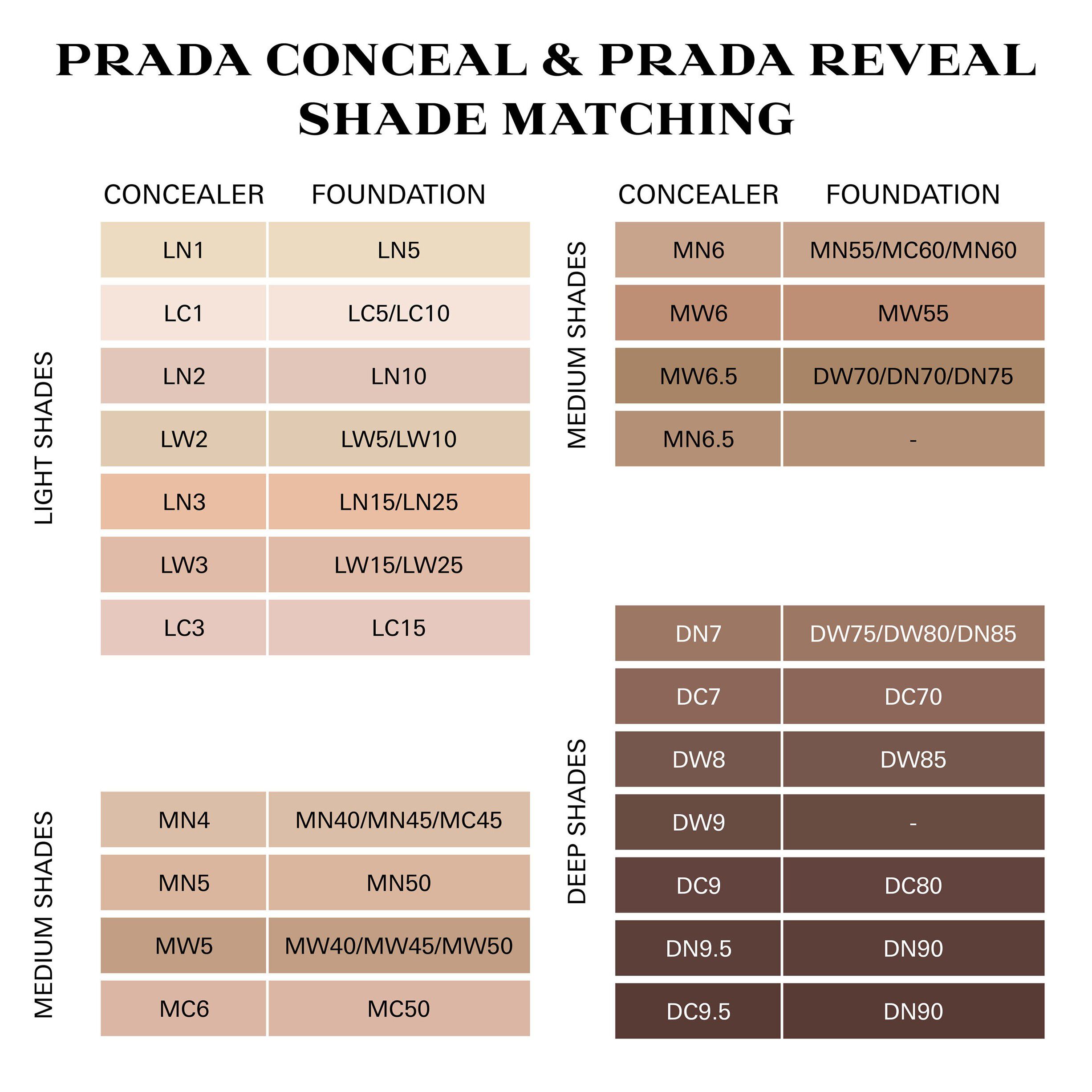Prada Conceal Concealer - LW2