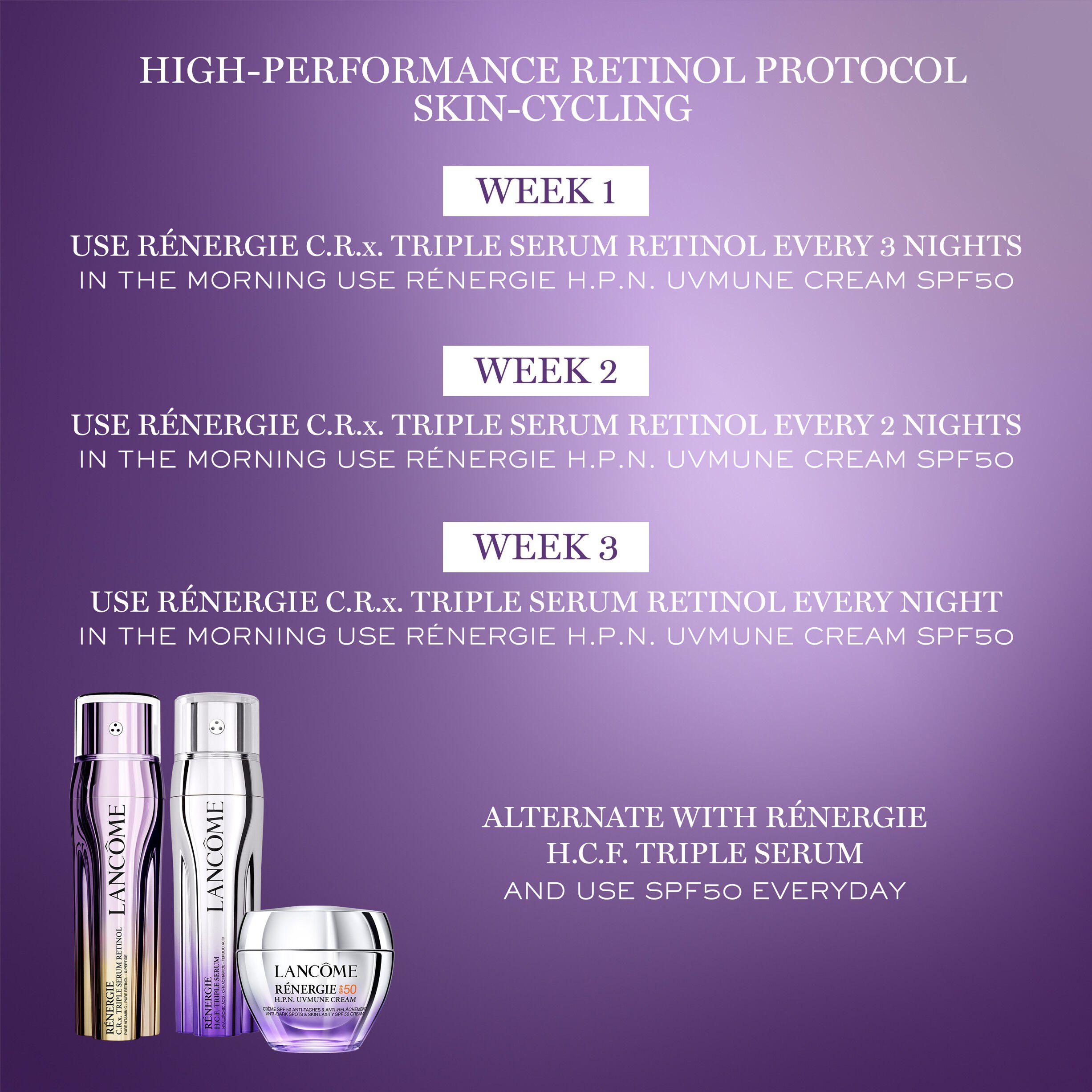R&eacute;nergie C.R.x. Triple Serum Retinol