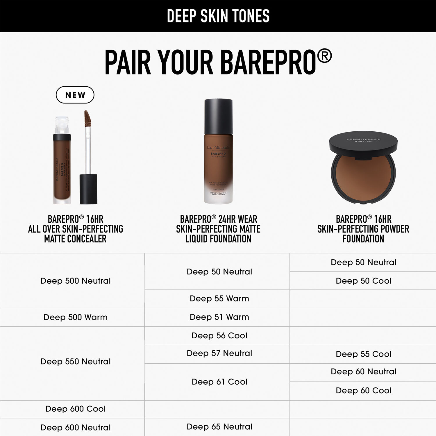BAREPRO All Over Skin Perfecting Concealer Deep 600 Cool