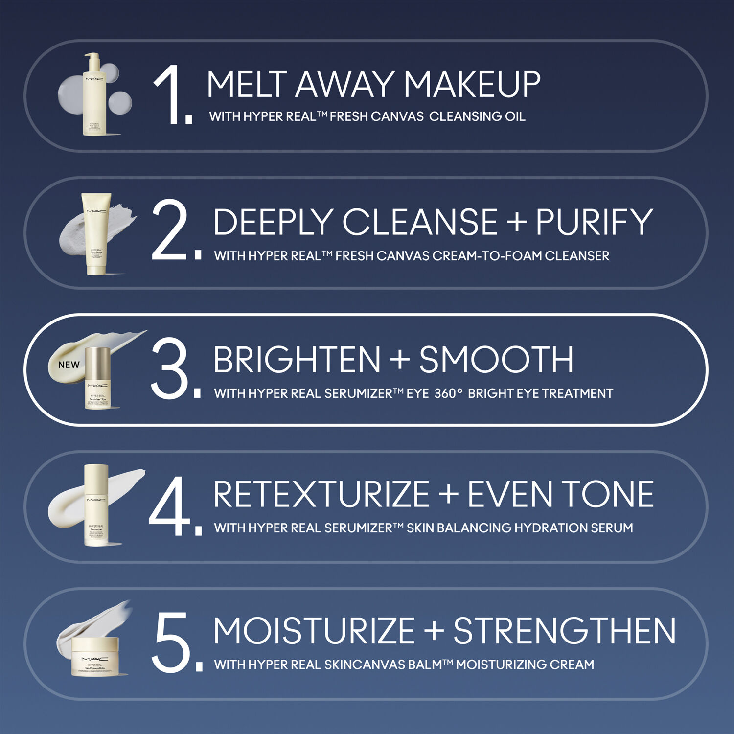 Hyper Real Serumizer 360 Bright Eye Treatment