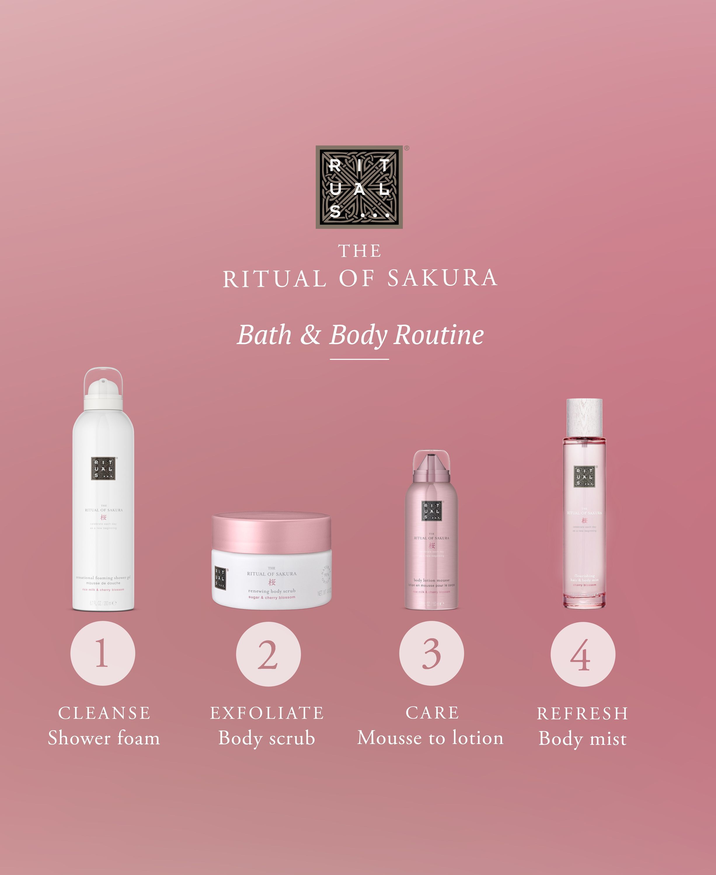 The Ritual of Sakura Body Lotion Mousse