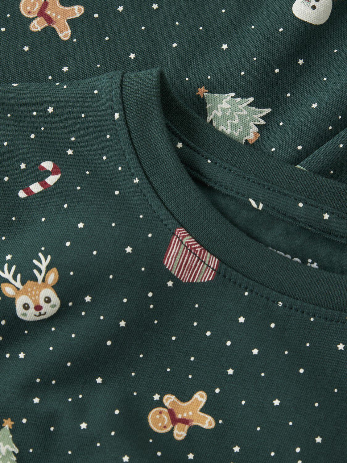 Nmnvismas Ls Nightset