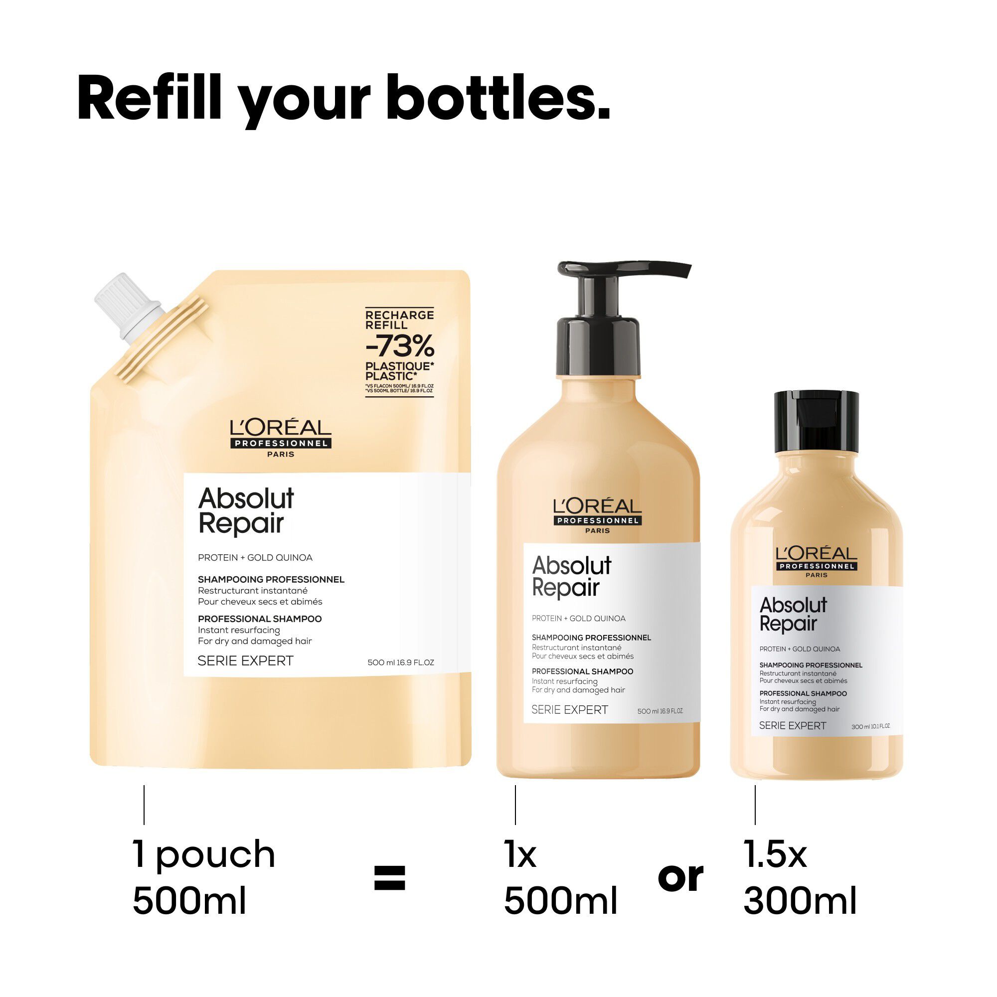 Absolut Repair Gold Shampoo Refill