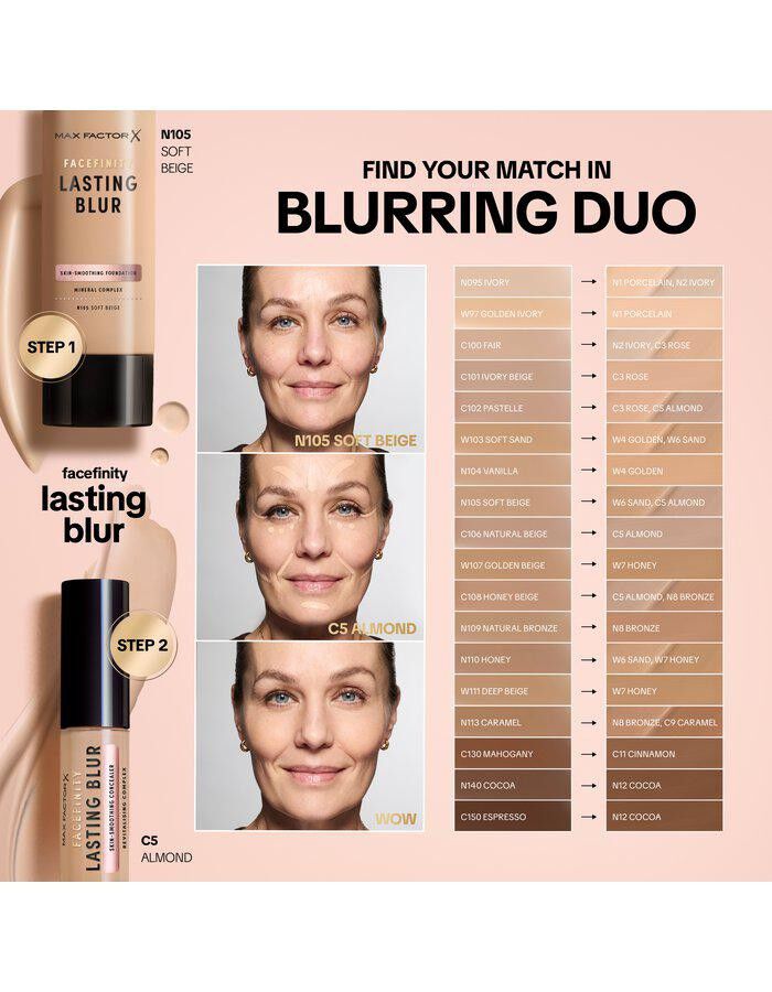 Facefinity Lasting Blur Concealer
