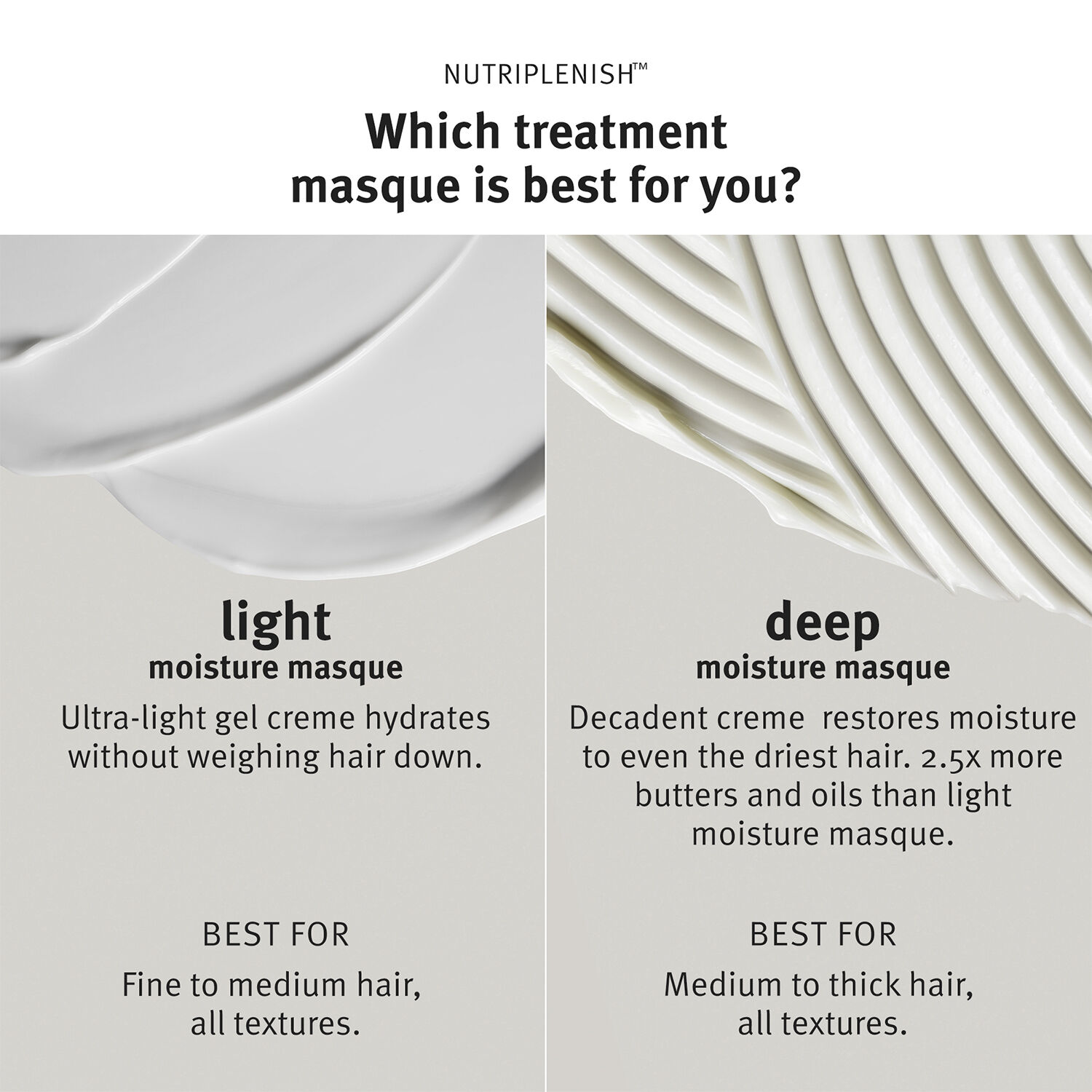 Nutriplenis Masque Light Moisture 150ml