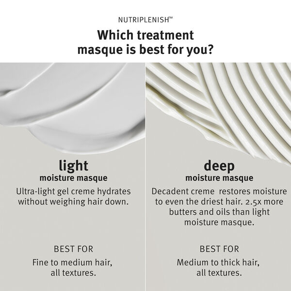 Nutriplenis Masque Light Moisture 150ml