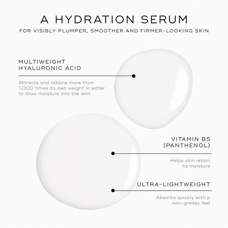 Hydr8 B5 Serum