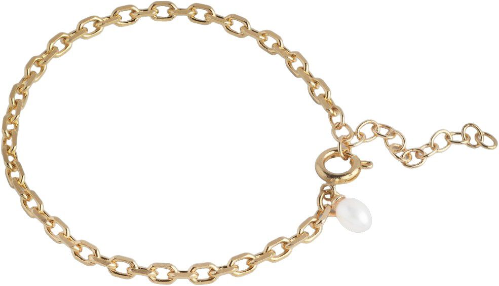 Bracelet, Significant