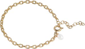 Bracelet, Significant
