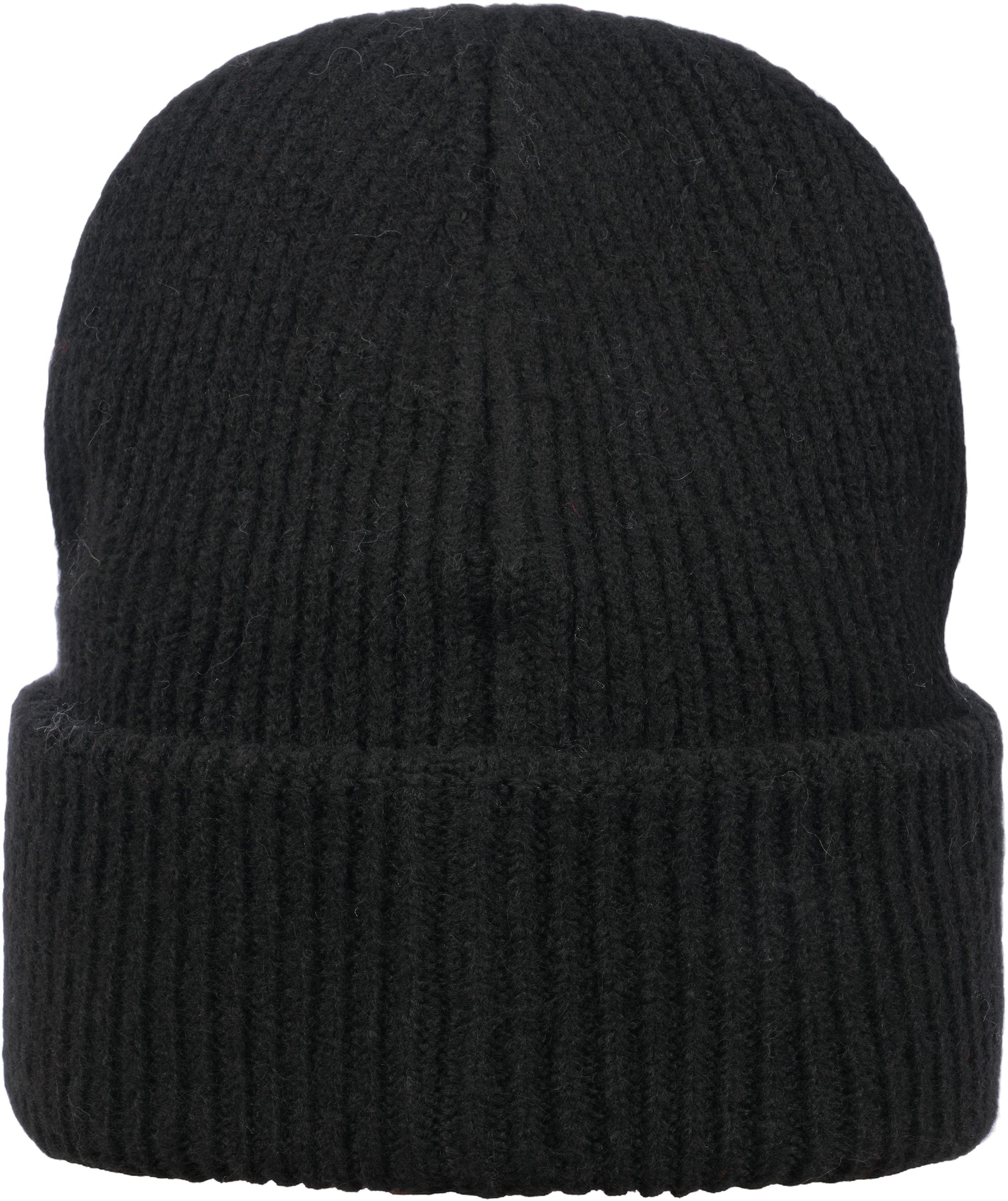 HEADGEARS