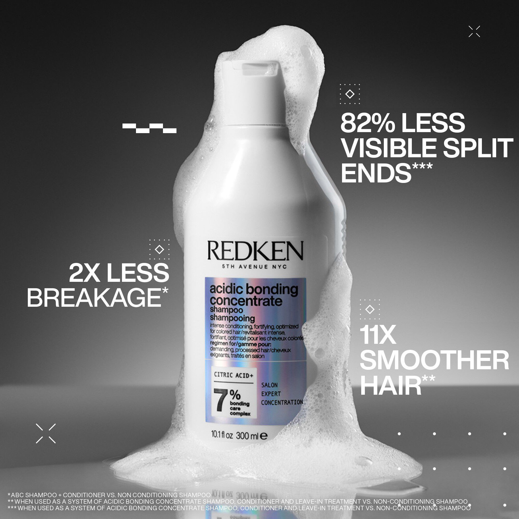 Redken Acidic Bonding Concentrate Shampoo 500ml