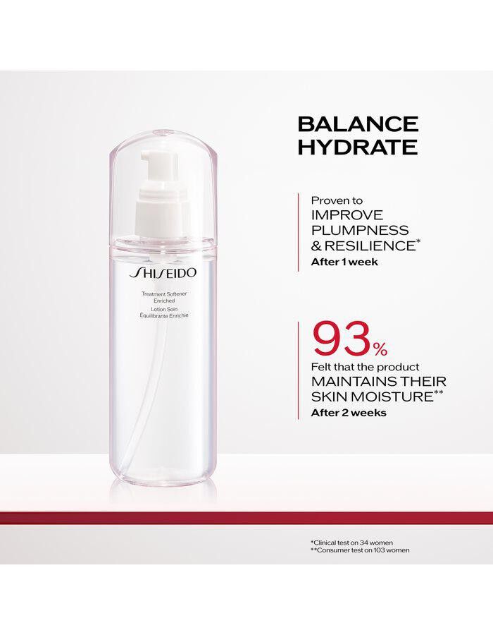 Defend Treatment Softener Enriched 150 ml.