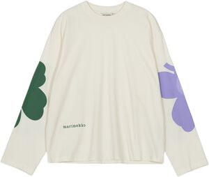 SIKSAK UNIKKO PLACEMENT