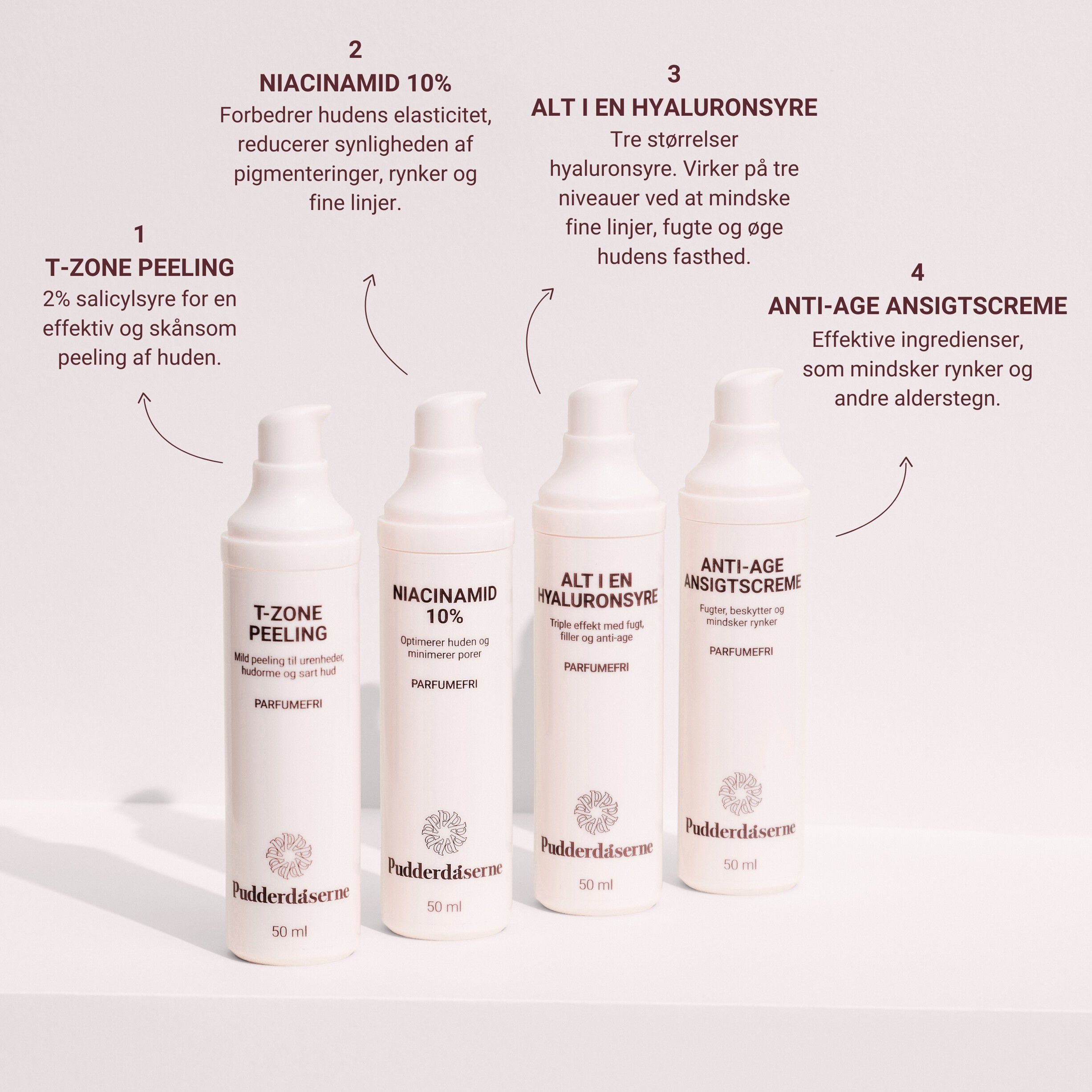 Niacinamid 10% Serum 50 ml