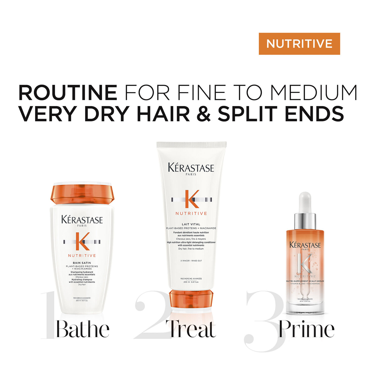 Nutritive Scalp Serum