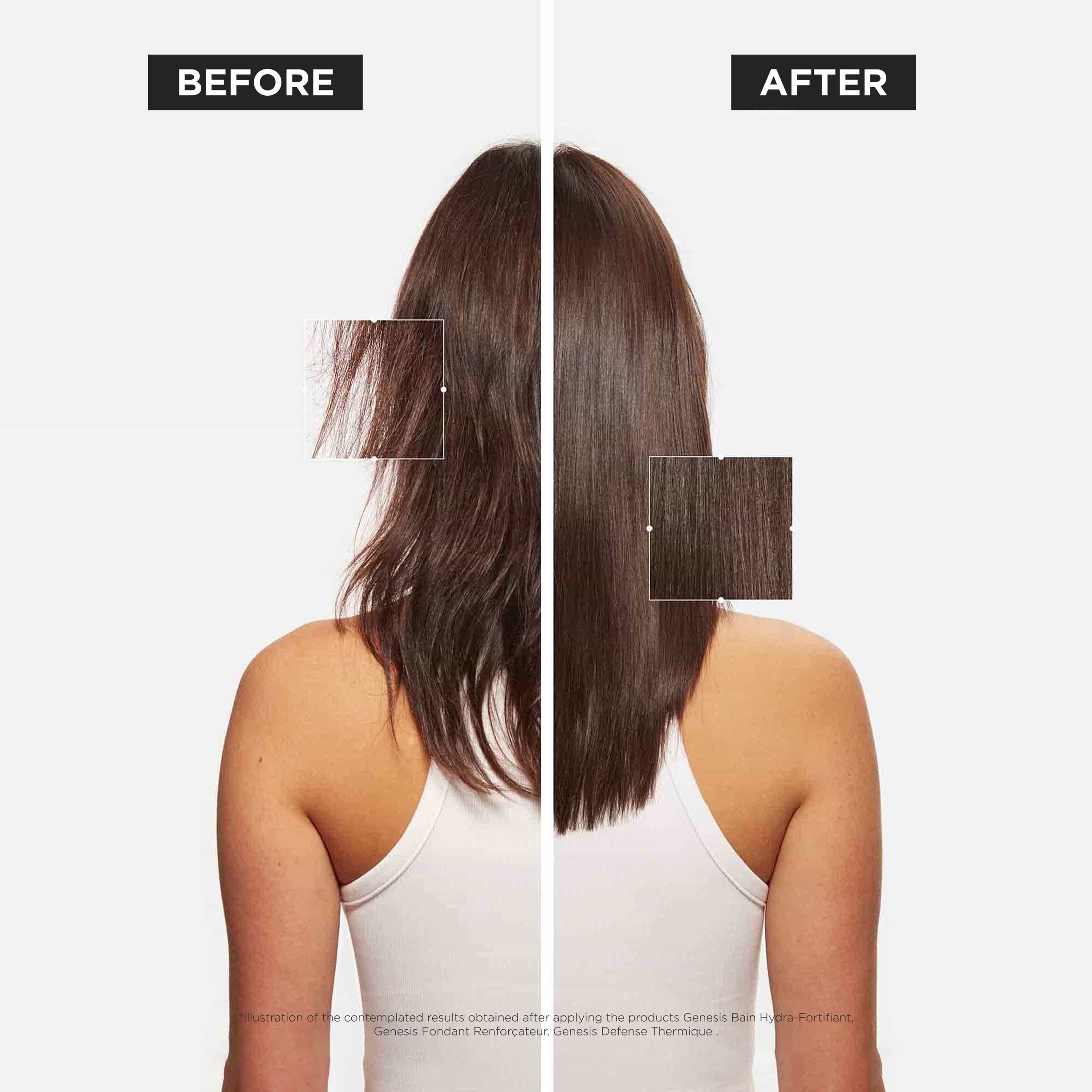 Genesis Serum Anti-Chute Fortifiant