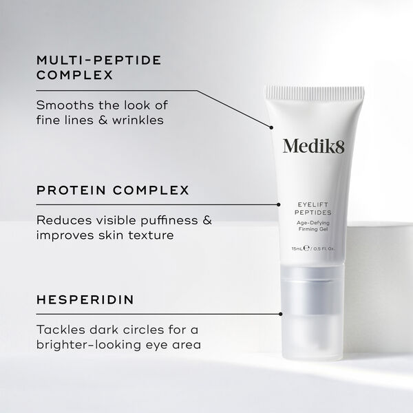 EyeLift Peptide