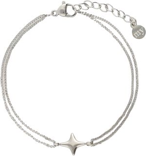 Bracelet gifting polestar