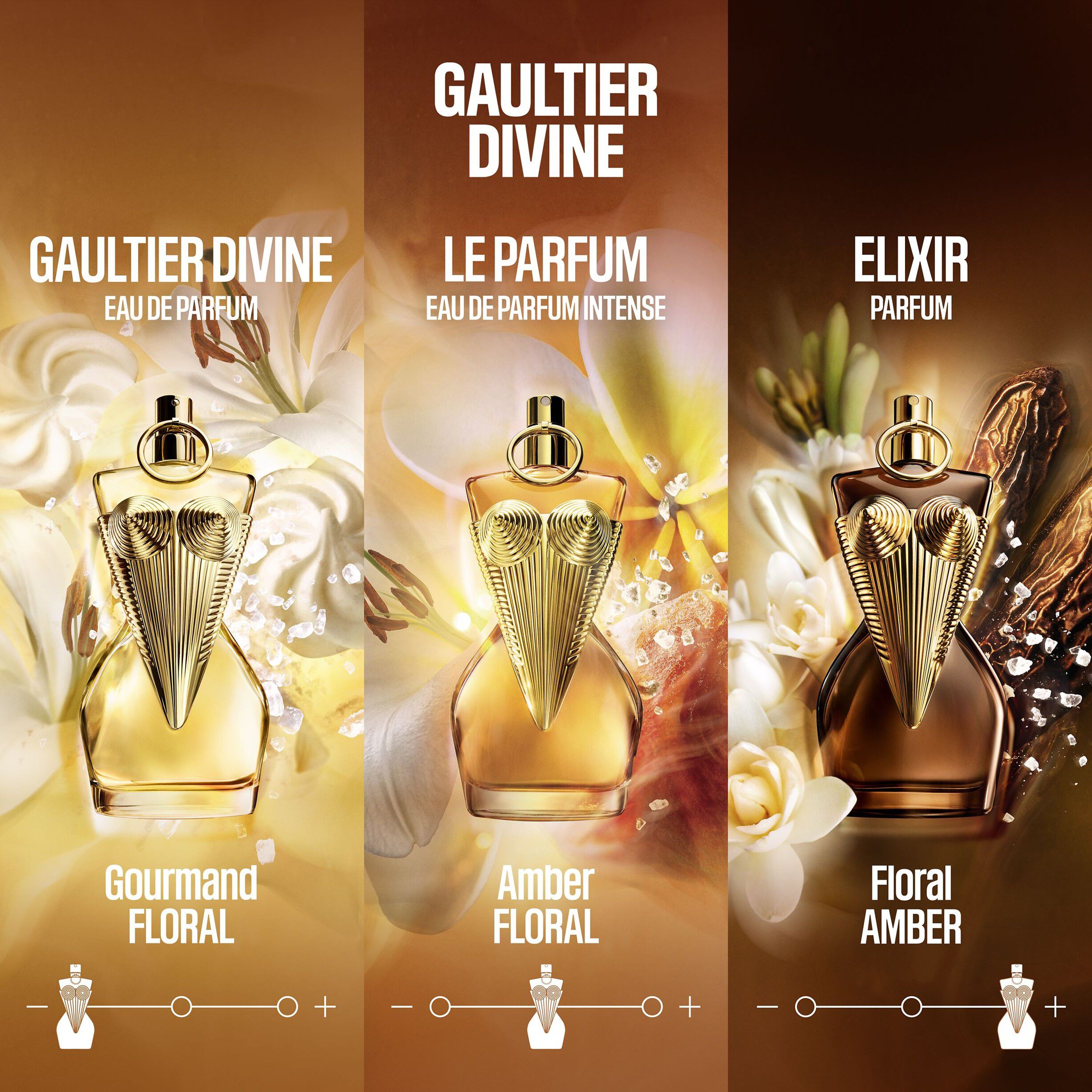 Gaultier Divine Elixir Eau de parfum refillable 50 ml