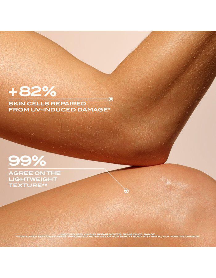 LAN SB BDY SPF30 175