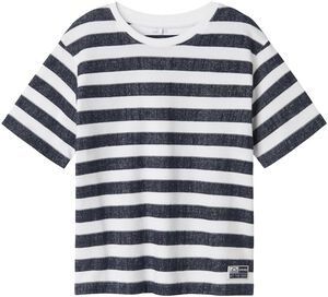 NKMFERM SS NREG TOP