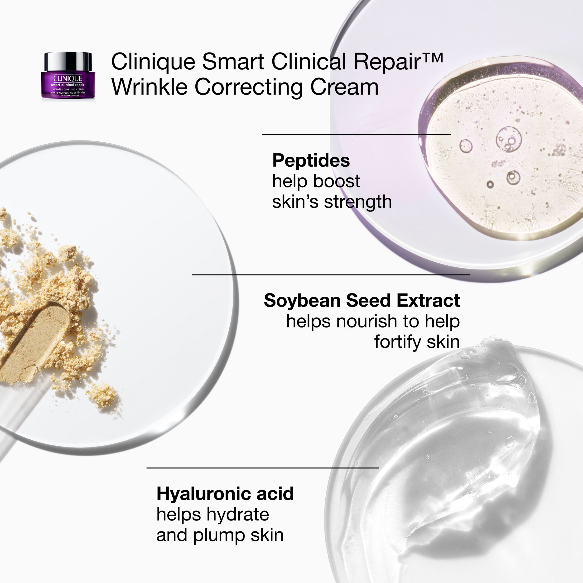 Wrinkle-Correcting Routine Set