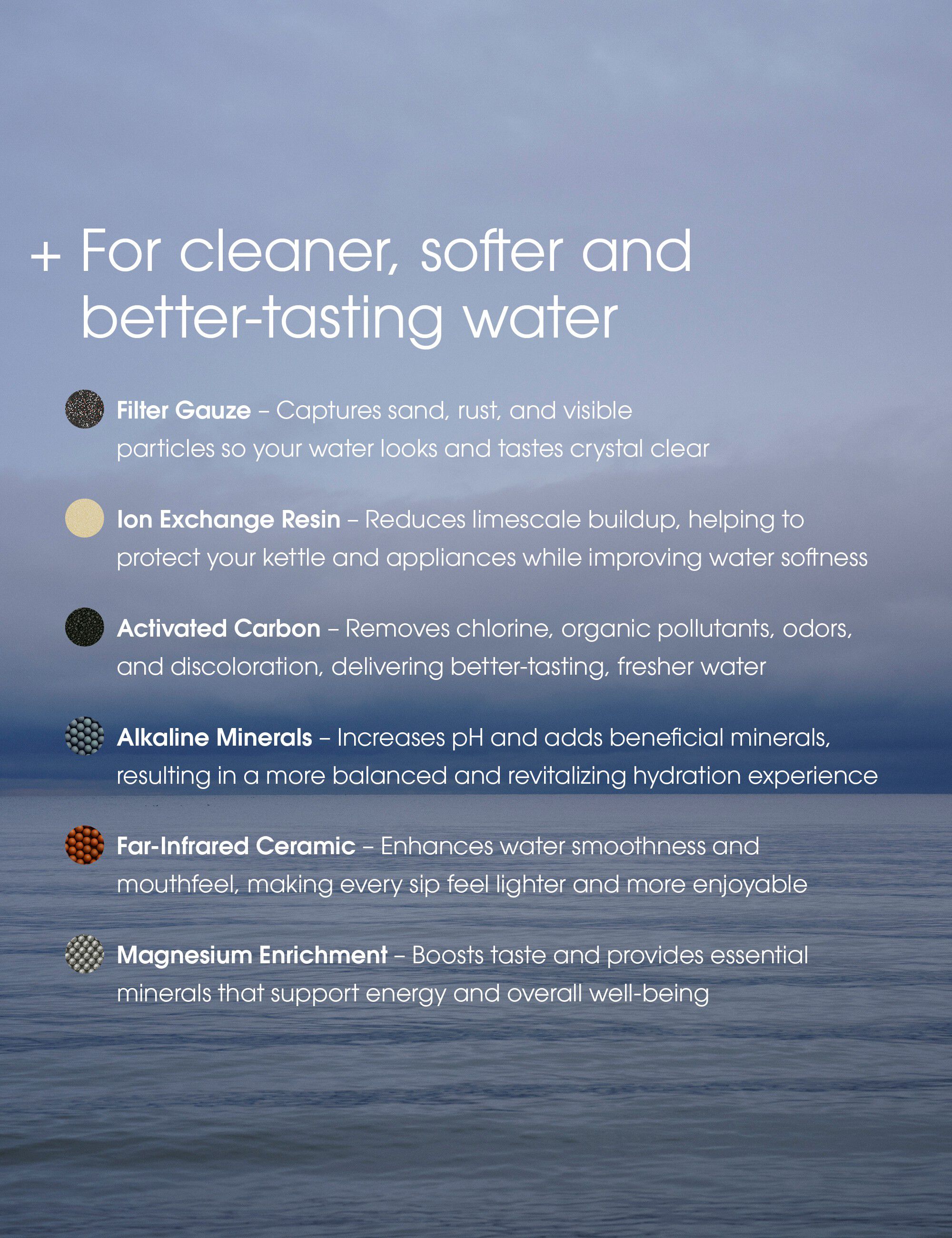 Stelton Magnesium+ vannfilter 3 Stk white