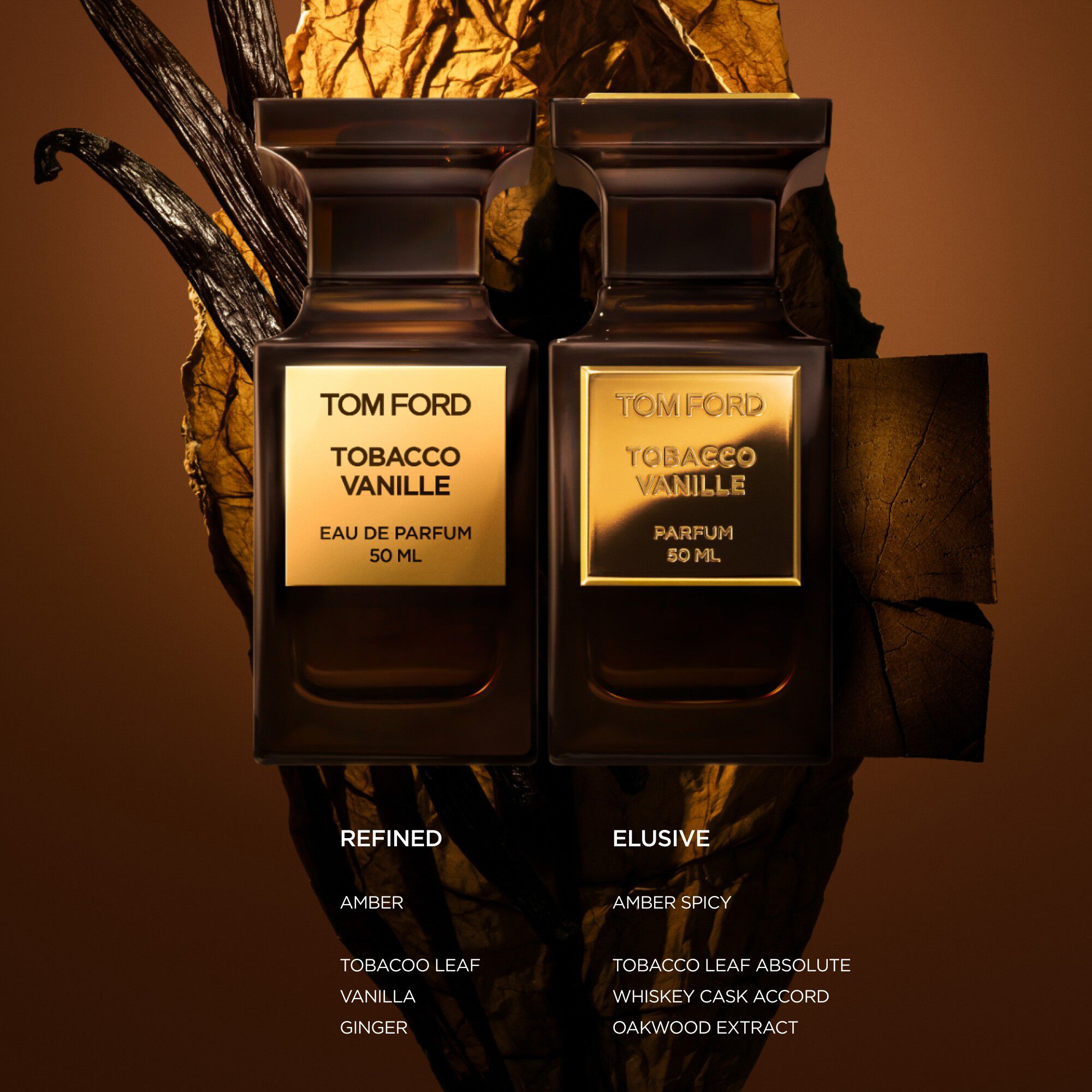 Tobacco Vanille Parfum