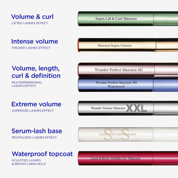 Wonder Volume Mascara XXL