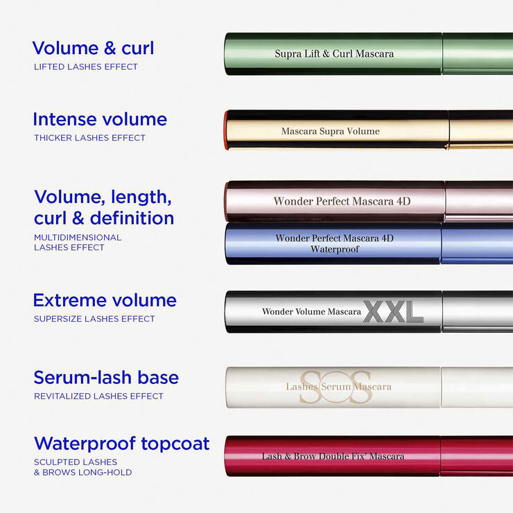 Wonder Volume Mascara XXL