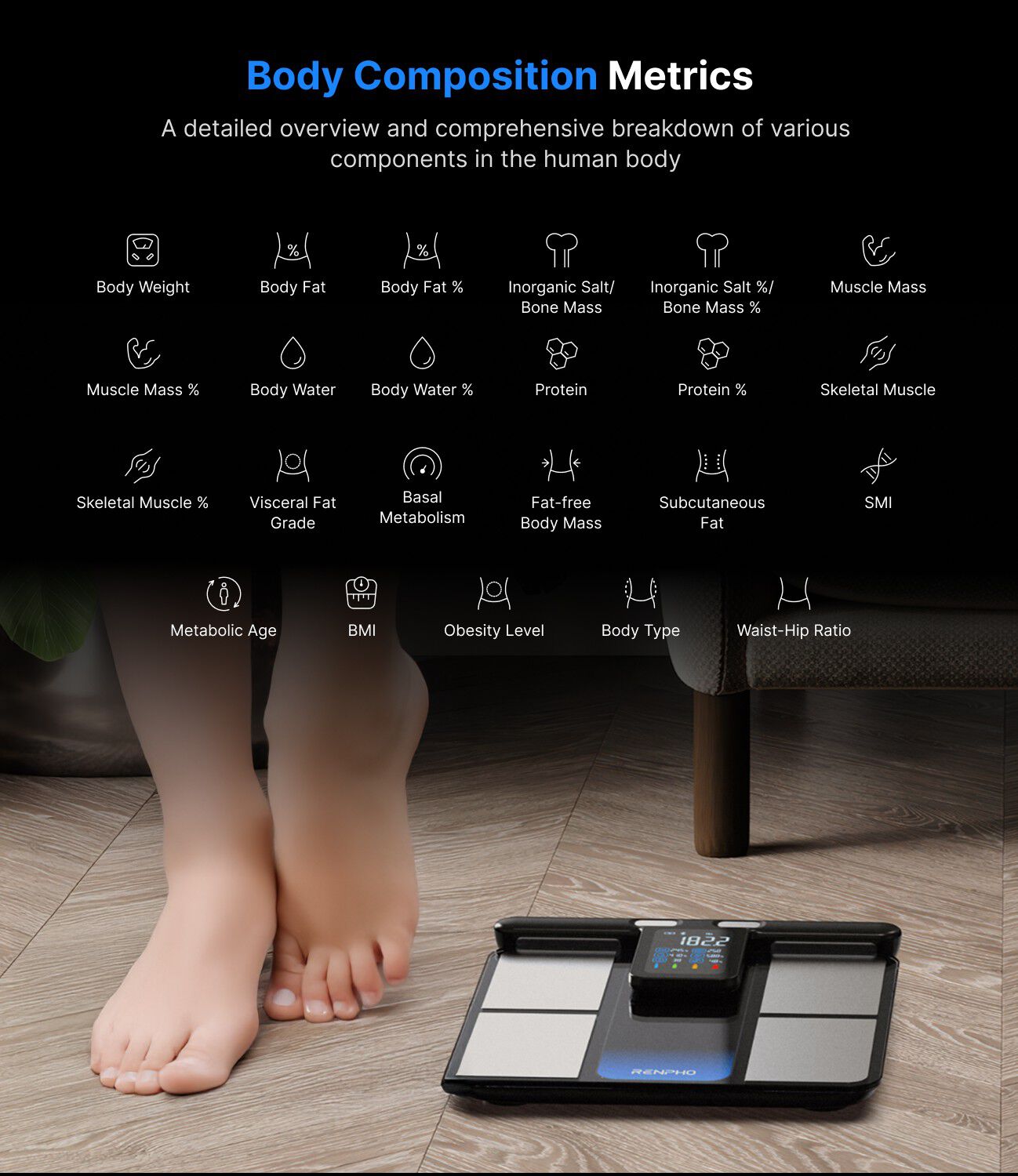 MorphoScan Smart body Scale