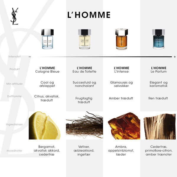 L'Homme Eau De Toilette