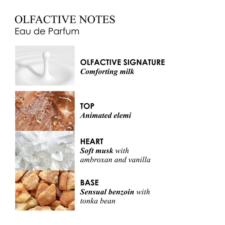 Molton Brown Milk Musk Eau De Parfum 100 ml