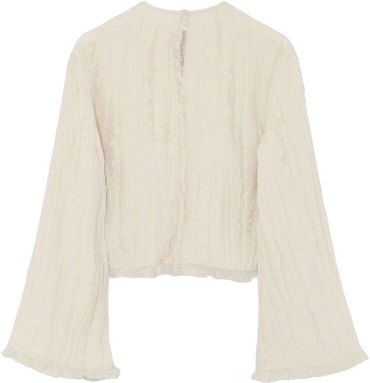 Ralph - Structured fringes