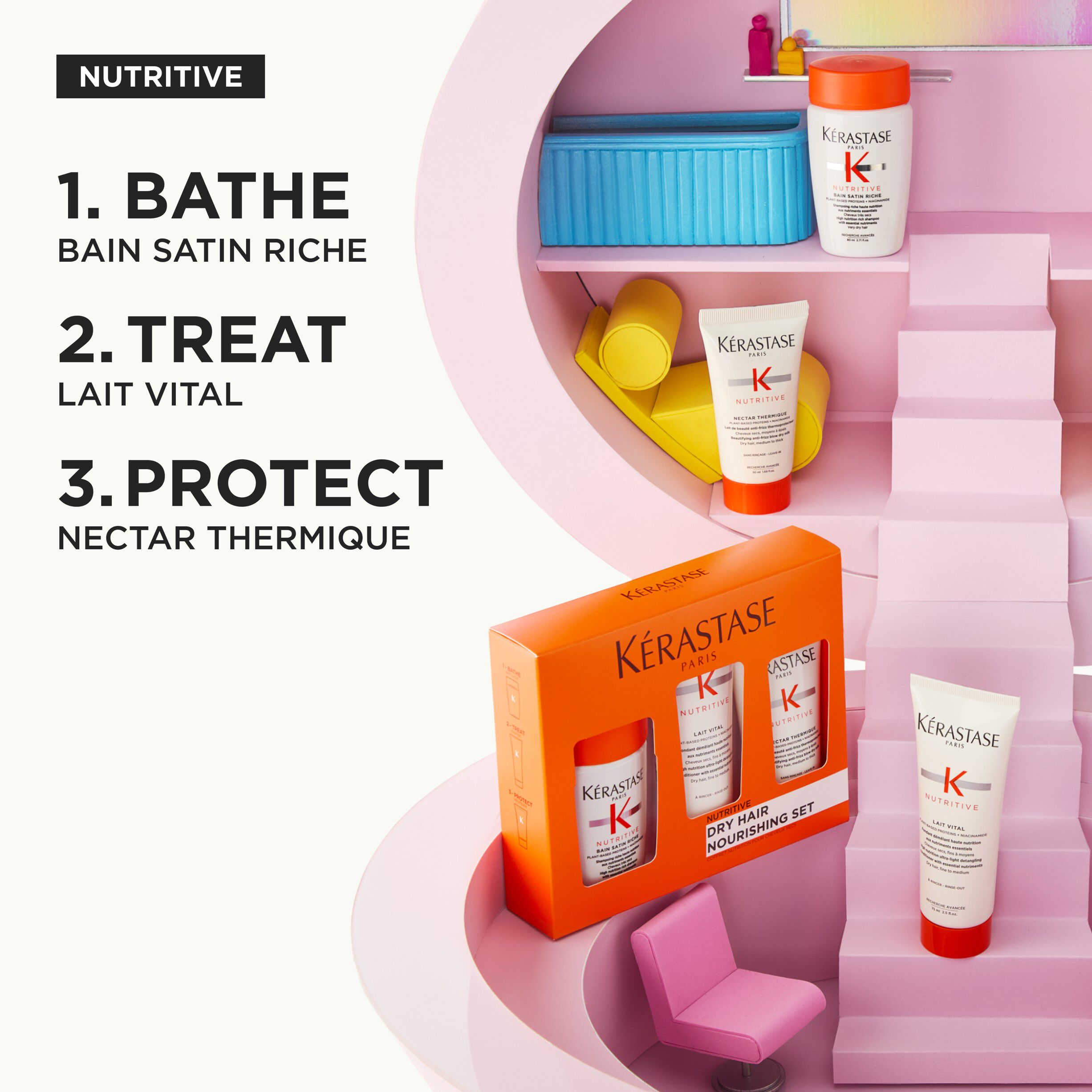 Nutritive Discovery Set for Dry Hair