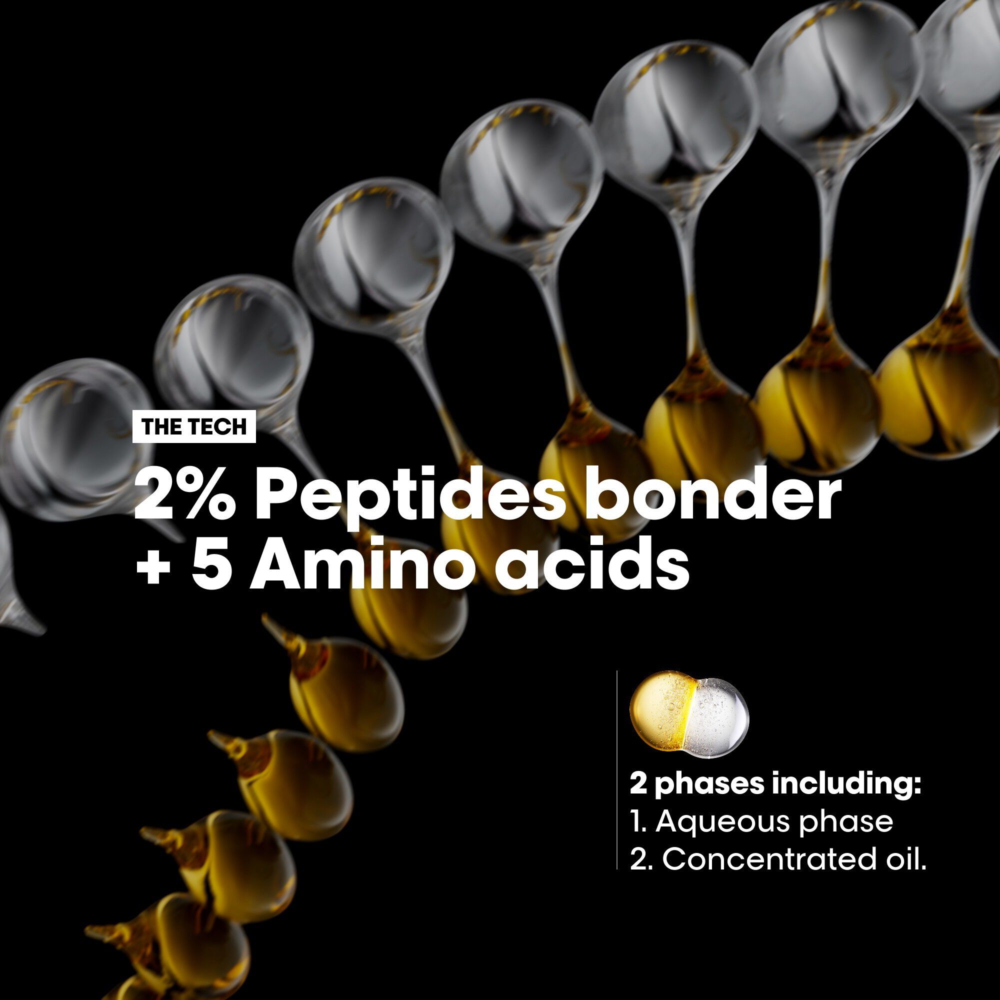 Absolut Repair Molecular Bi-phase Mini