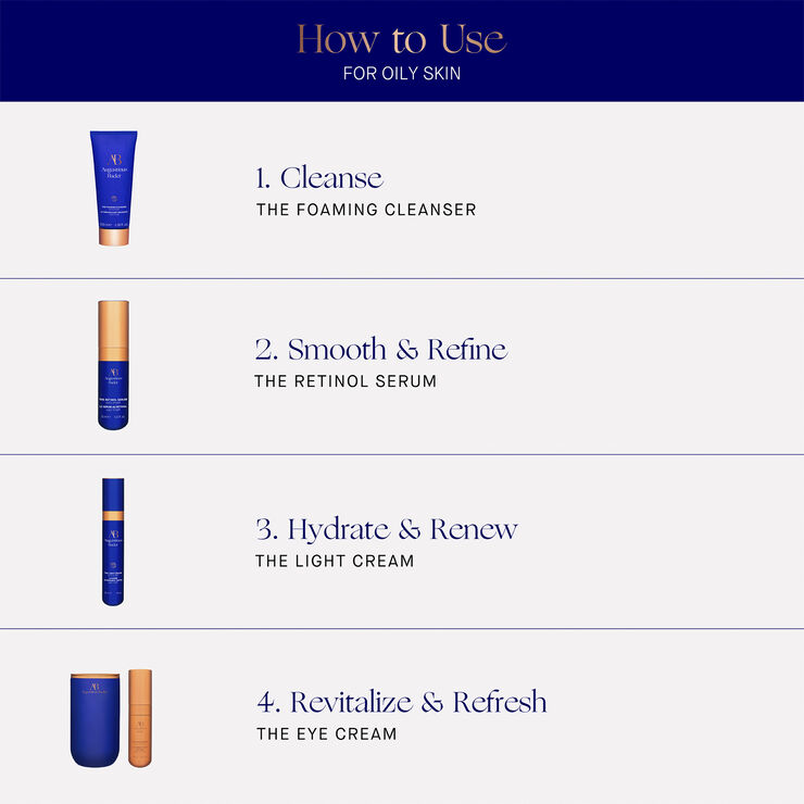 The Retinol Serum 15ml Nomade ROW