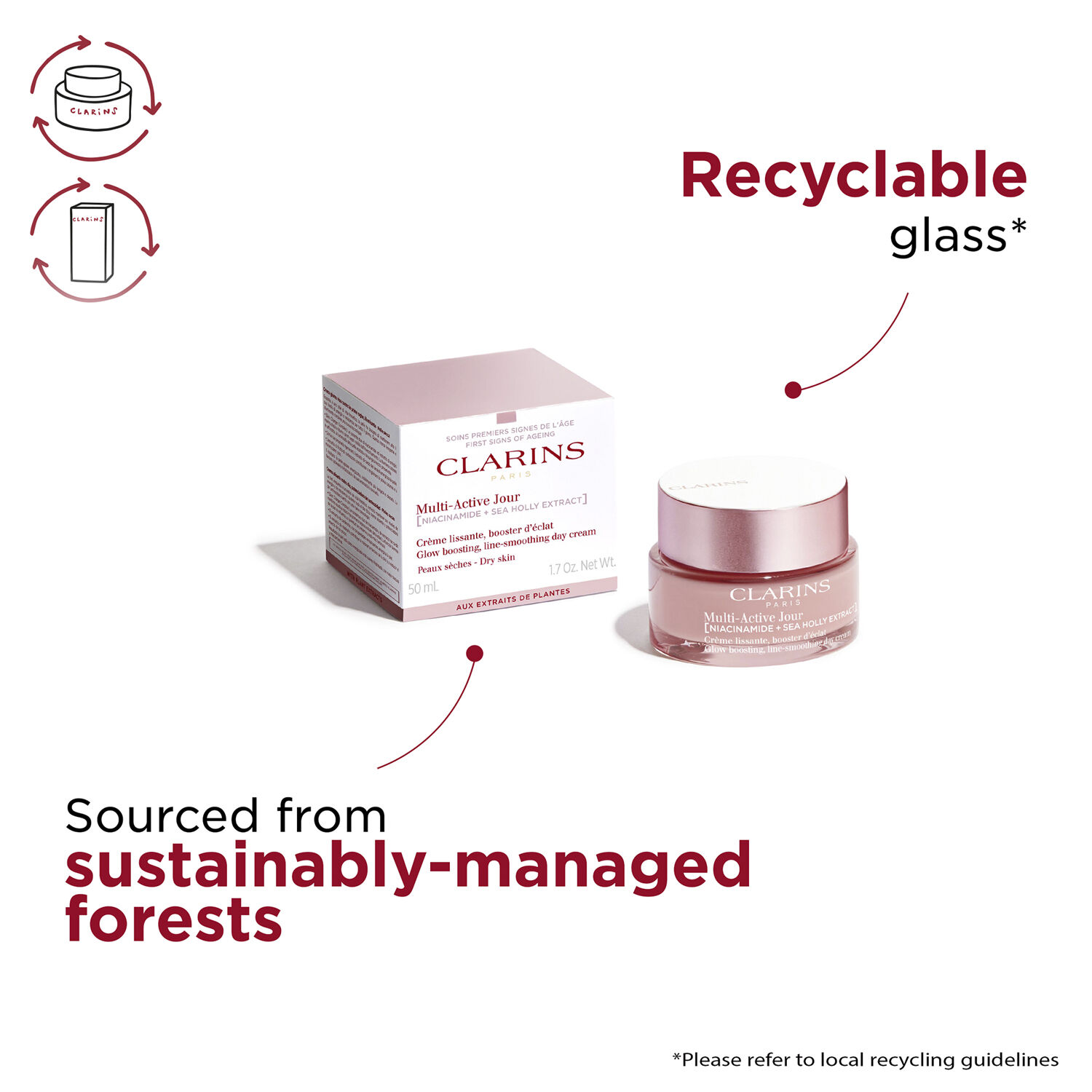 Multi-Active dagcreme Normal/Dry Skin