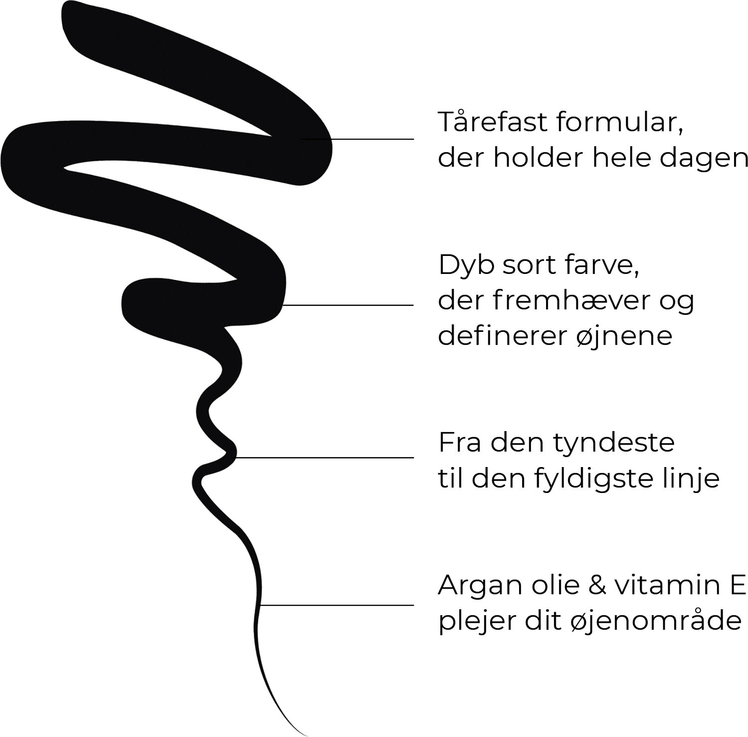 NOTABLE Liquid Eyeliner 0,8 ml