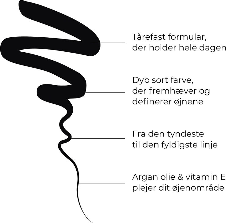 NOTABLE Liquid Eyeliner 0,8 ml