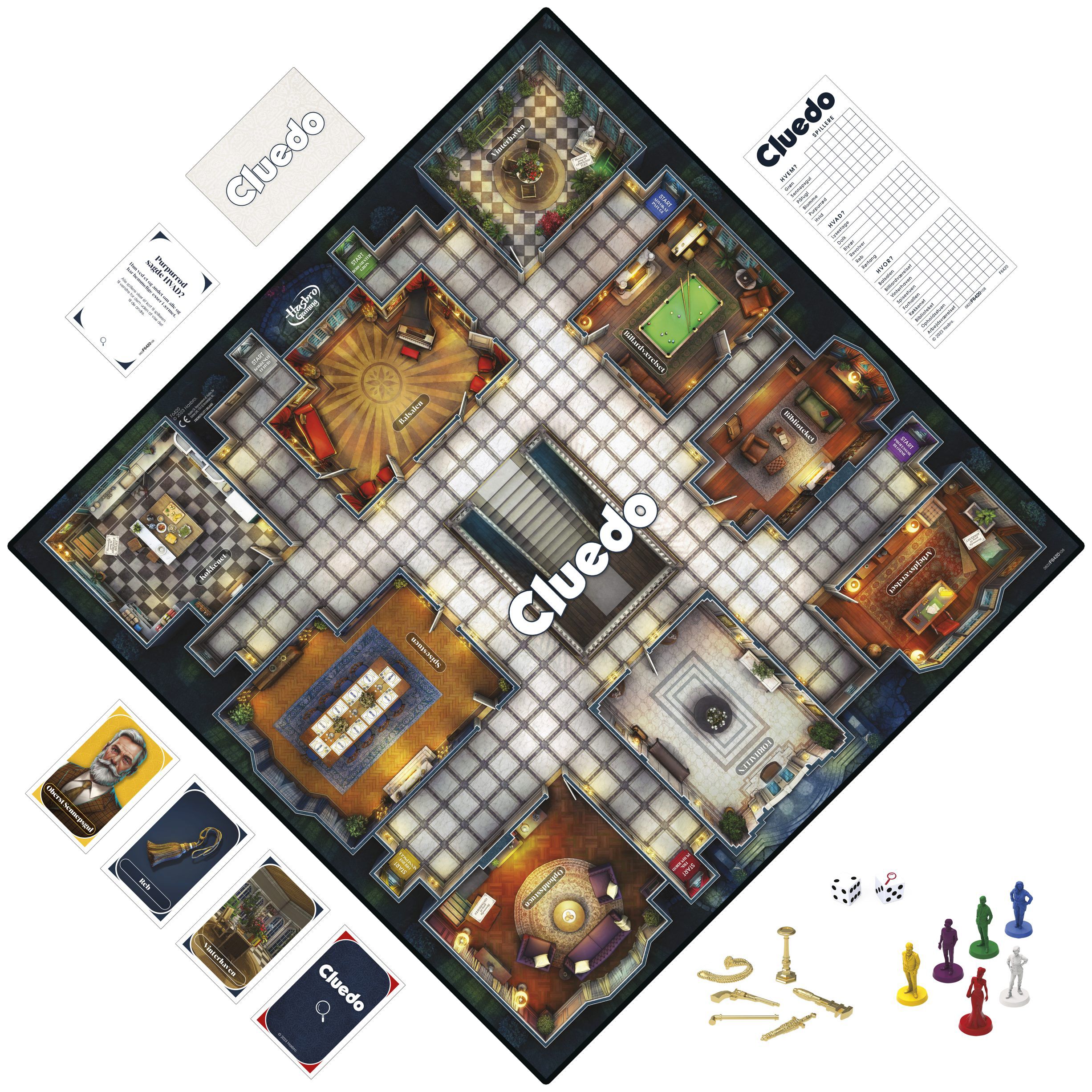 Cluedo DK